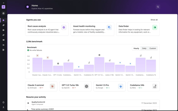 Atlas AI Dashboard