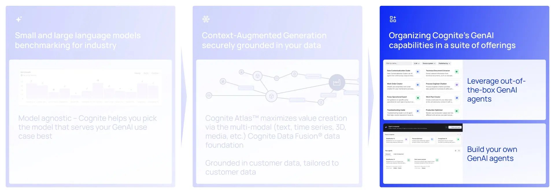 generative-ai-agents-genai