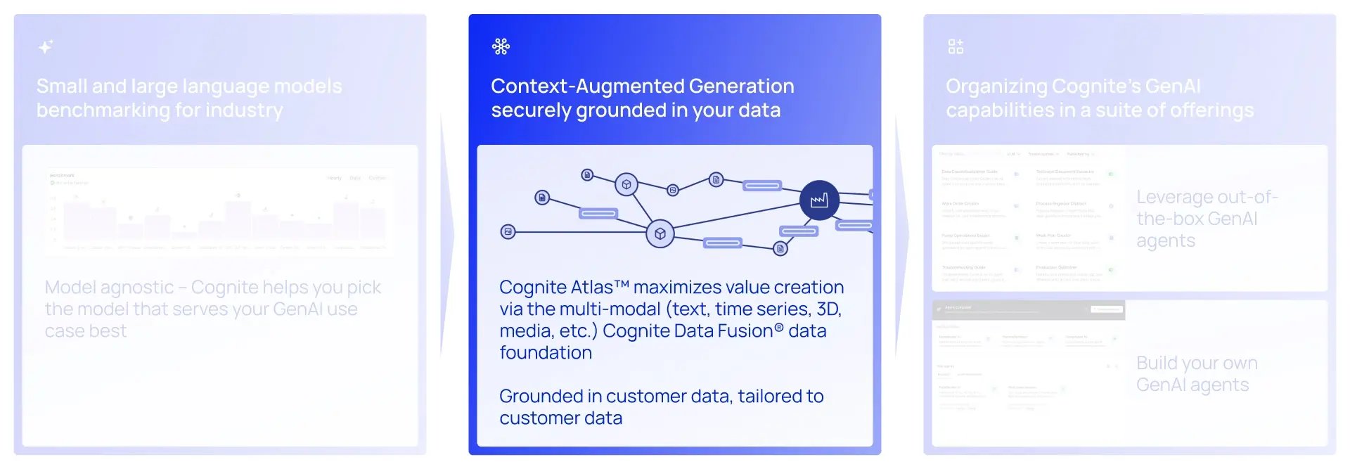 generative-ai-agents-knowledge graph